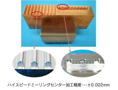 製品4